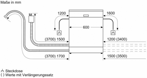 Bosch SMS 6 ECW 00 E Spülmaschine